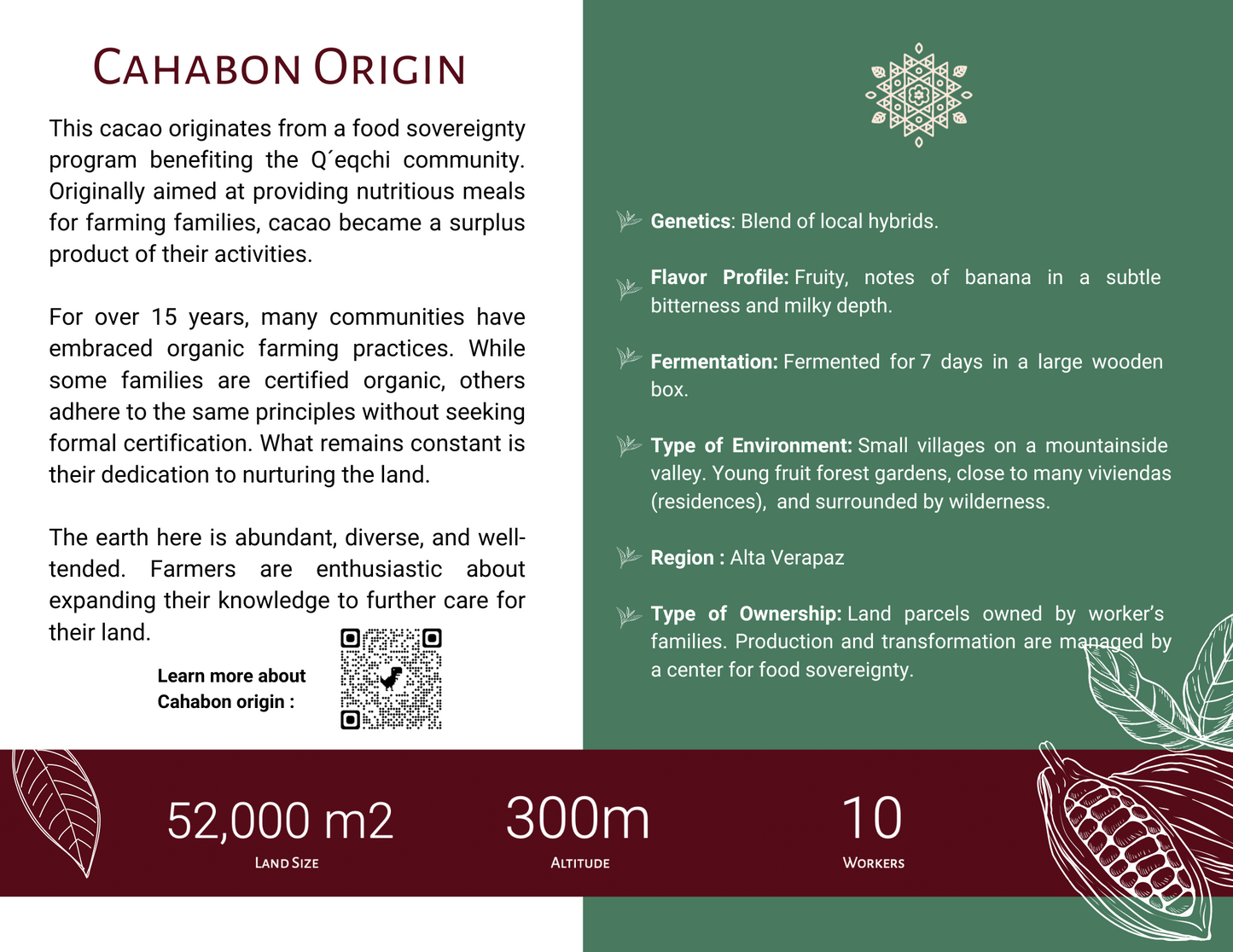 Cahabon Origin