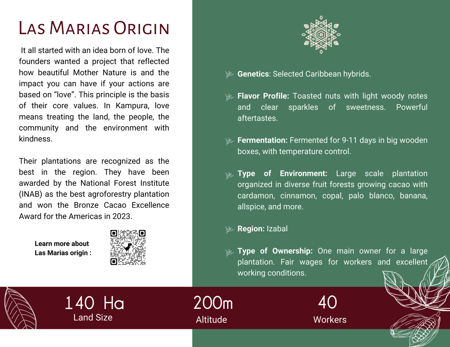Las Marias Origin